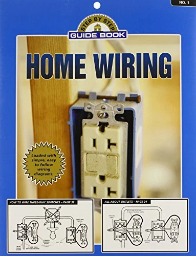 helmshardware3441172