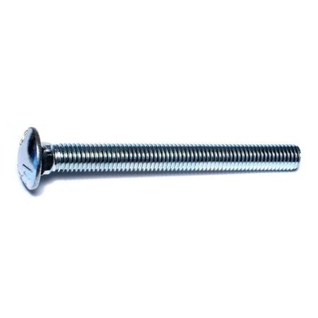helmshardware4654598