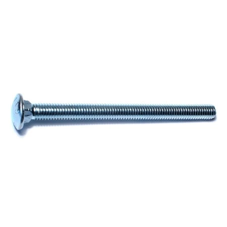 helmshardware4665684
