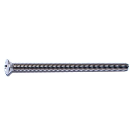 helmshardware4710316