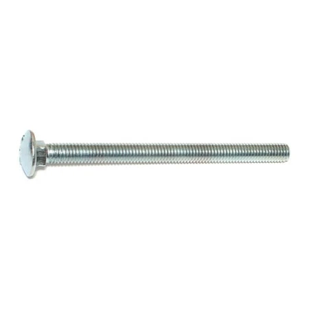 helmshardware4886320